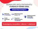 Chełm. Granty Cemexu dla wolontariuszy przyznane!