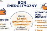 Bon energetyczny