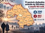 W powiecie chełmskim urodziło się 200 dzieci, a zmarło 461 osób. Jak wygląda sytuacja w gminach?